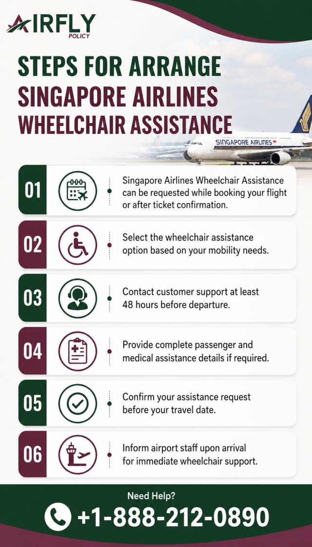 Steps for Arrange Singapore Airlines Wheelchair Assistance